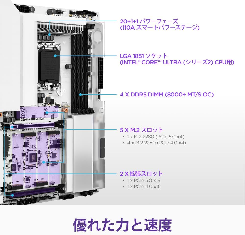 Amazon | NZXT N9 Z890 ATXゲーミングWI-FI 7 マザーボード ホワイト