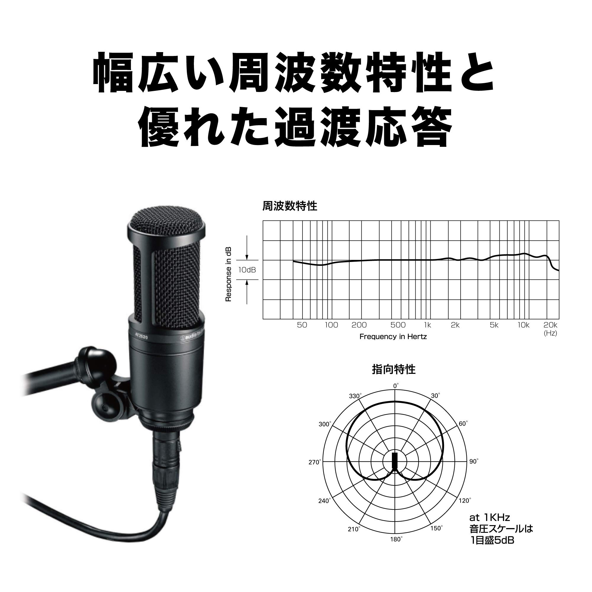 Amazon | 【セット買い】オーディオテクニカ 配信セット AT2020