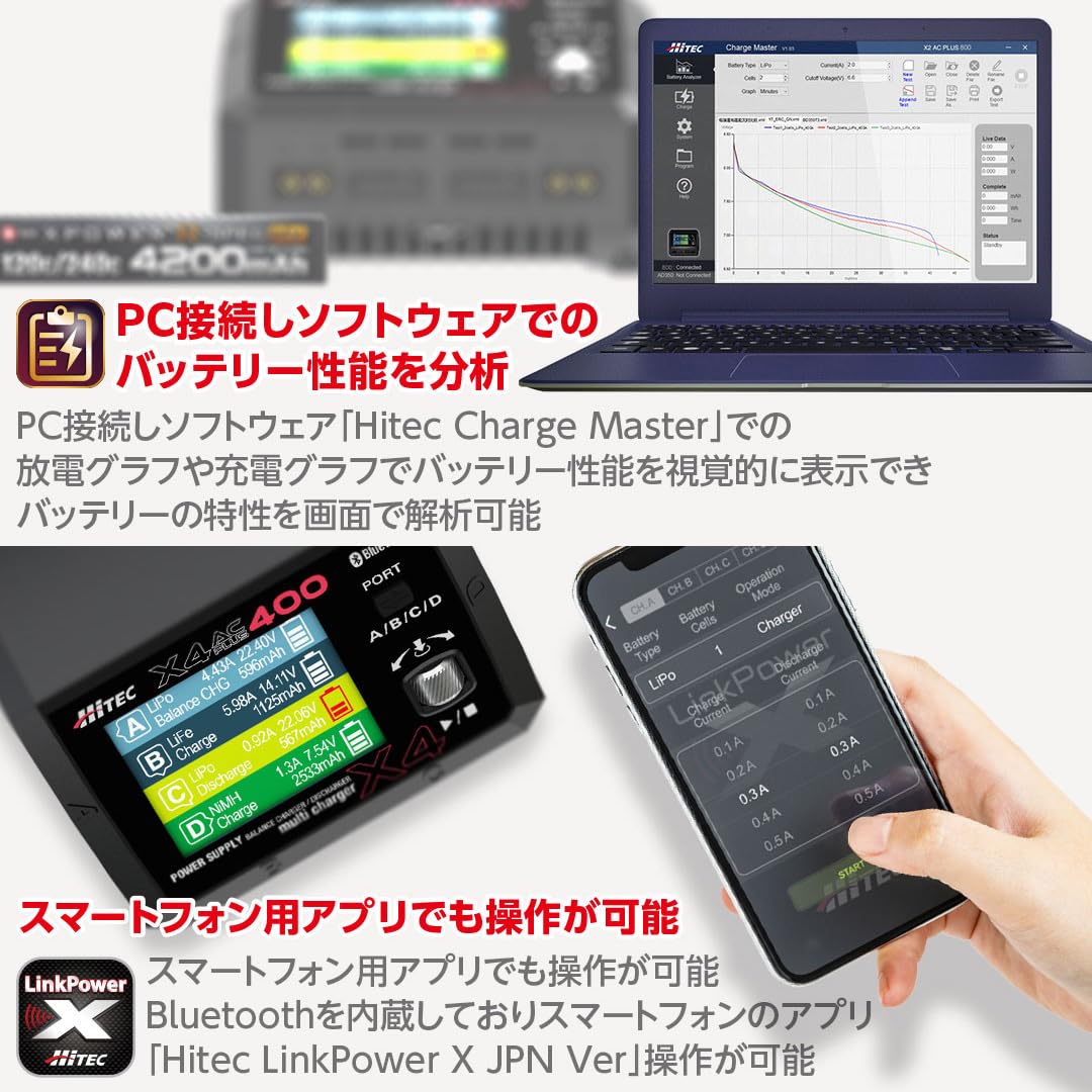 Amazon | ハイテック マルチチャージャー X4 ACプラス400 44344 充電器