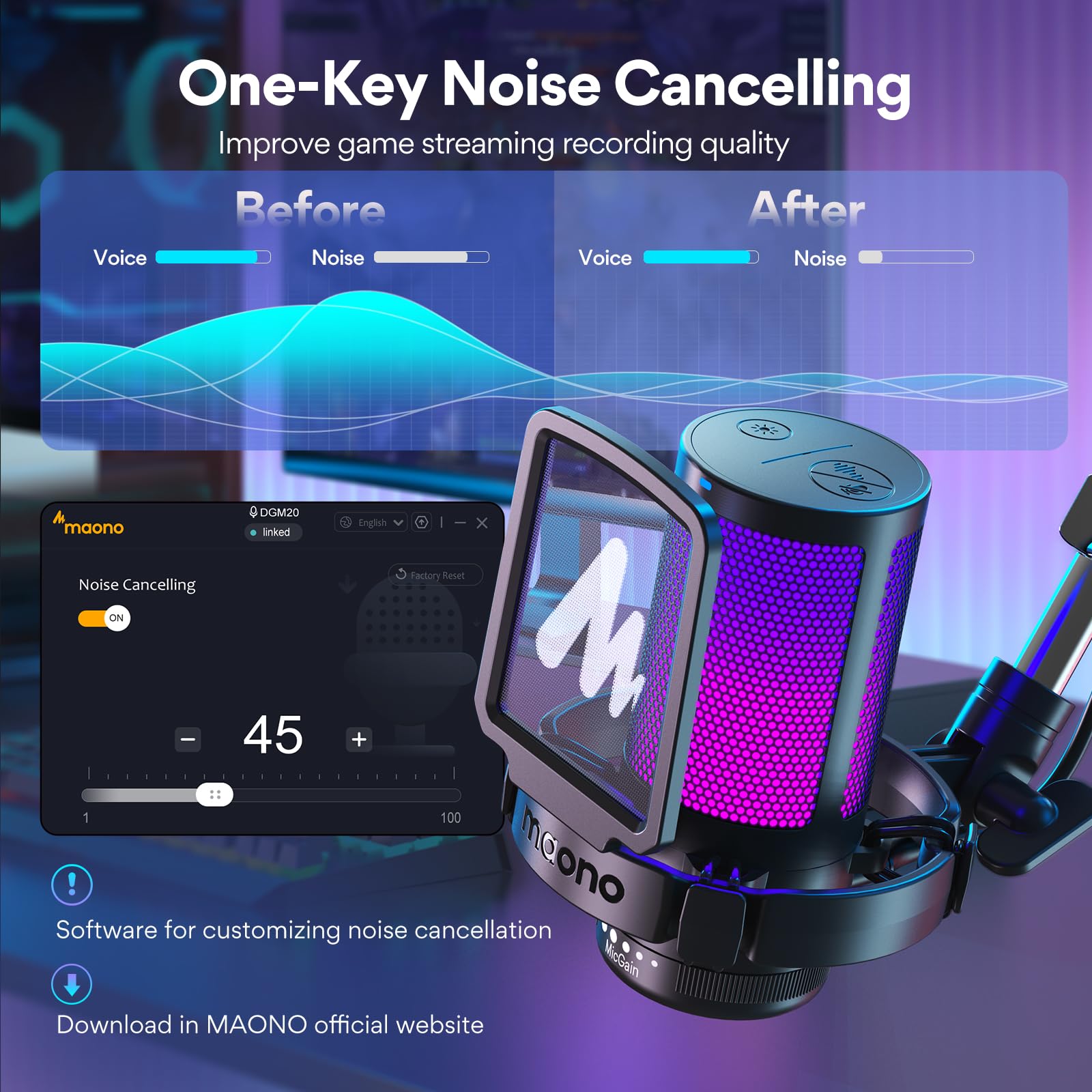 Amazon.com: MAONO Gaming USB Microphone DGM20S, with USB Condenser