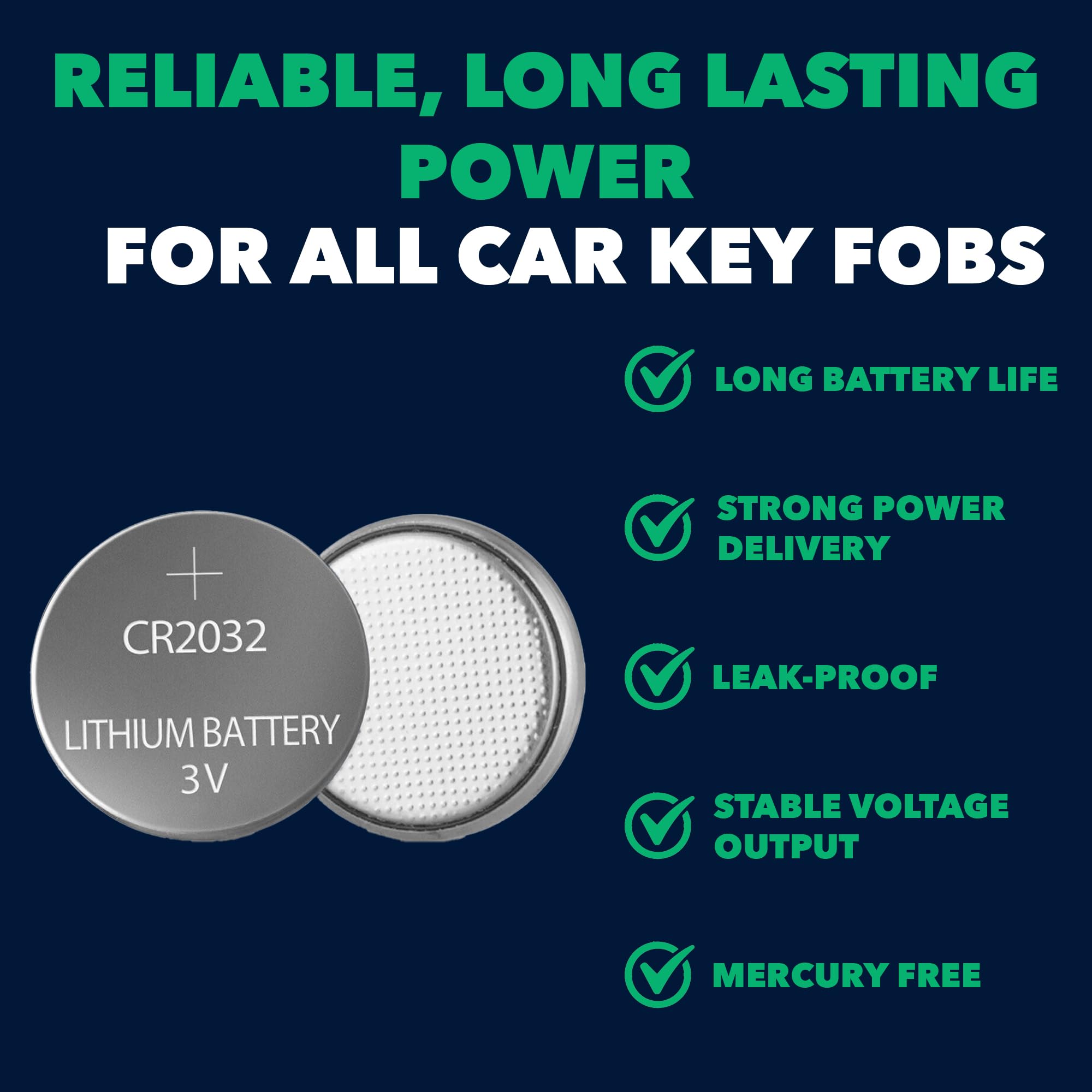 CR2032 OEM (with Tool) Remote Key Fob Battery for Mazda fits 2016