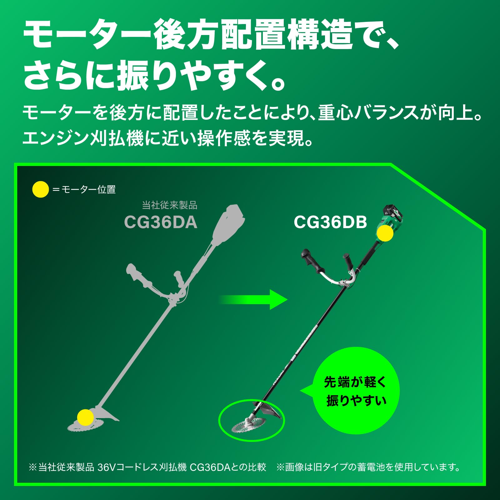 Amazon.co.jp: HiKOKI(ハイコーキ) 36V 充電式 草刈機 刈払機 CG36DB