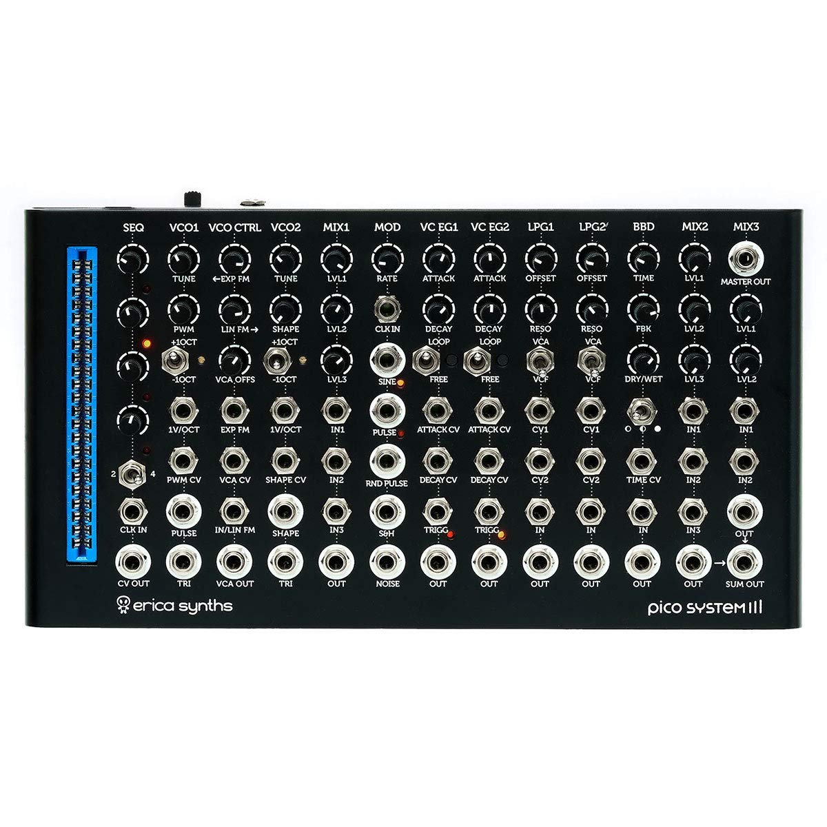 Amazon.com: Erica Synths Pico System III Modular Desktop System