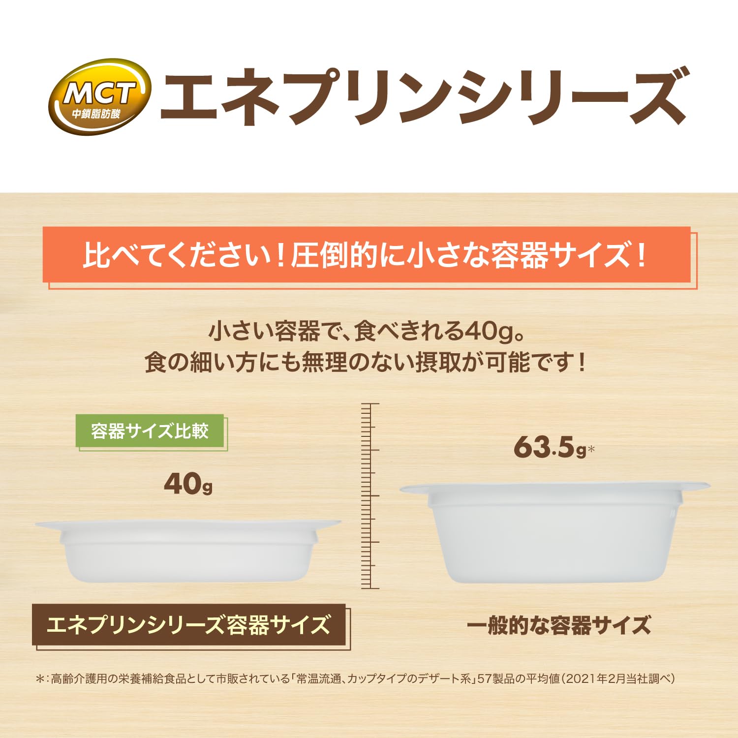Amazon | 日清オイリオ エネプリン プロテインプラス バラエティパック