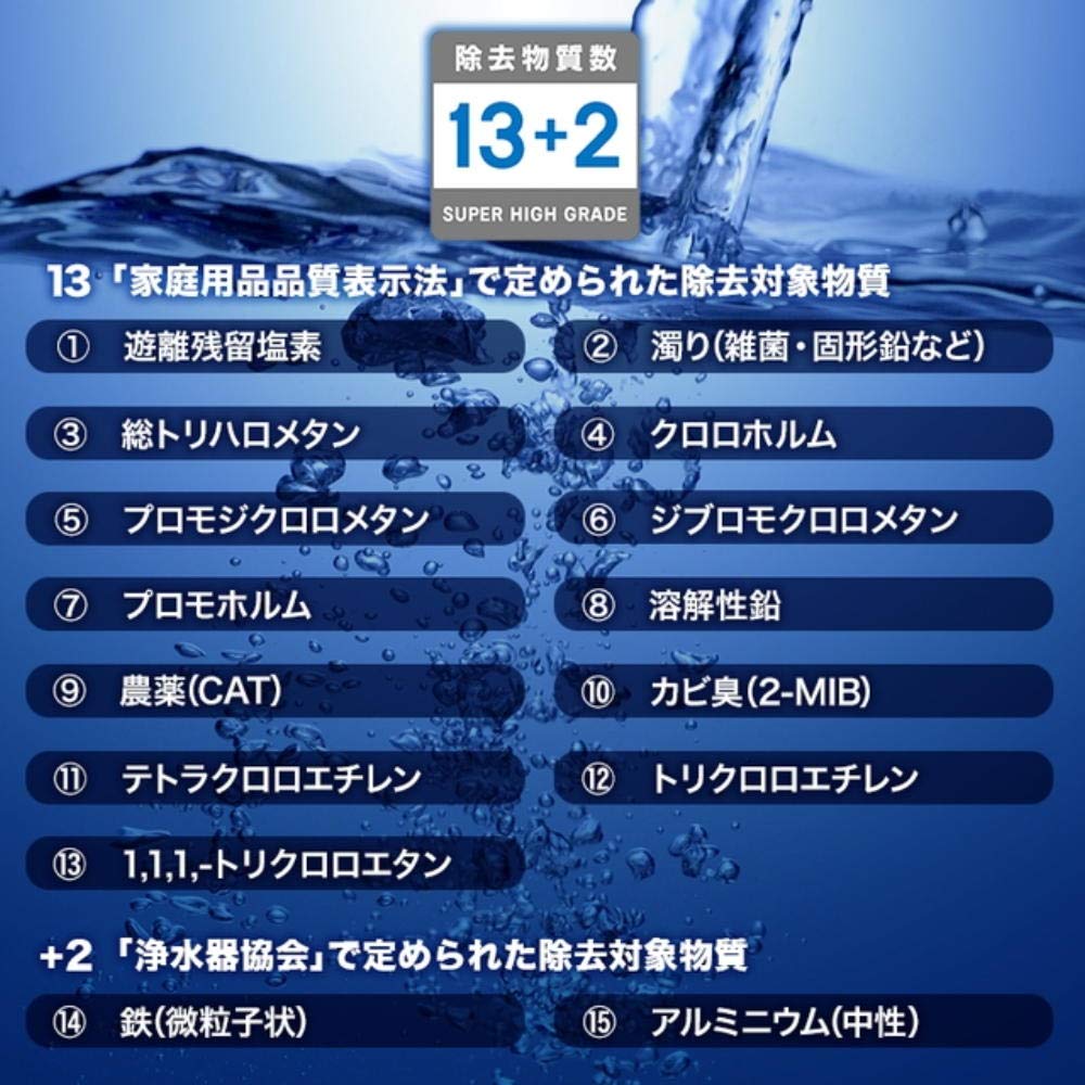 Amazon.co.jp: クリンスイ 浄水器 据置型 「エミネントII」 EM802-BL