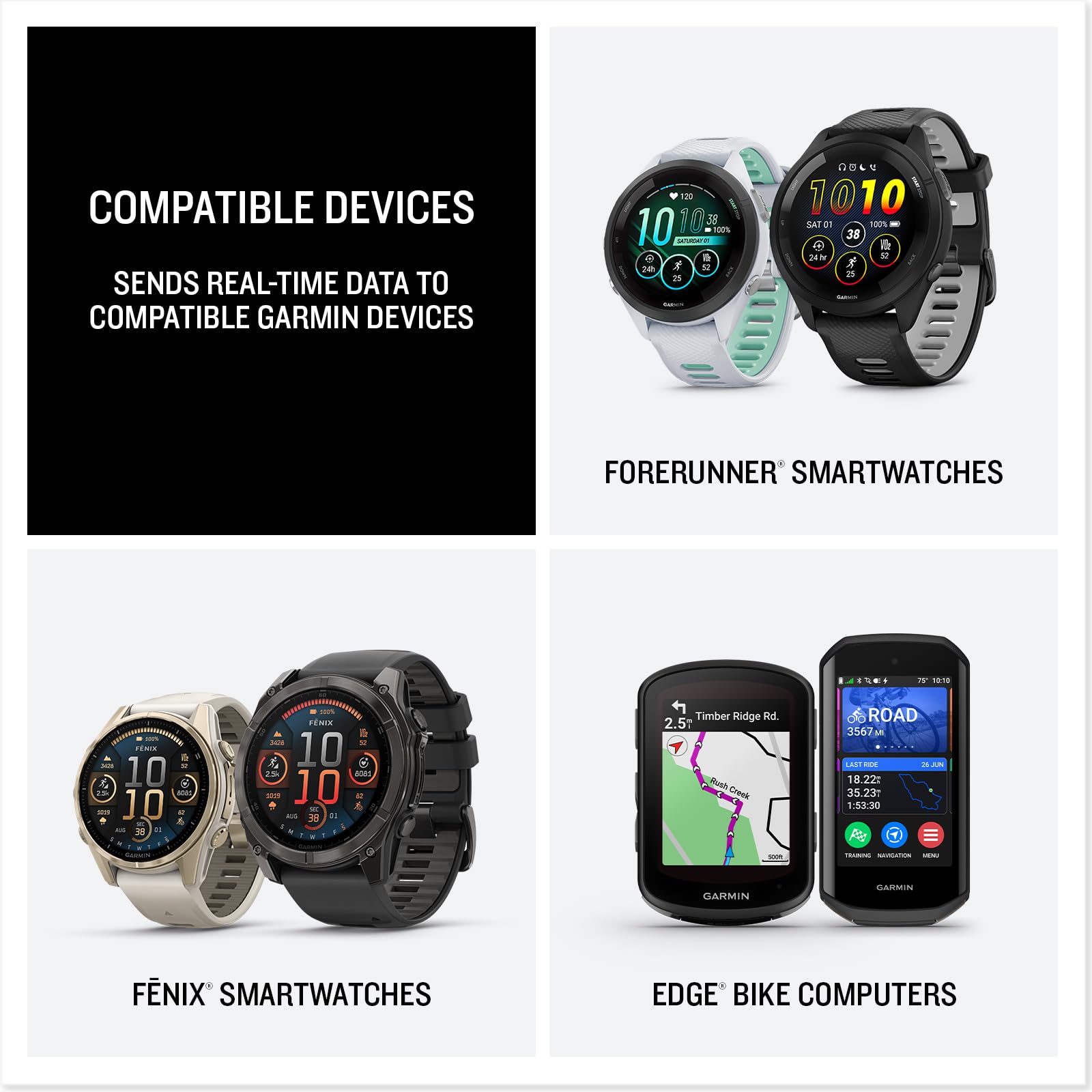 Amazon.co.jp: Garmin HRM 200 心拍数モニター、正確な心拍数とHRV