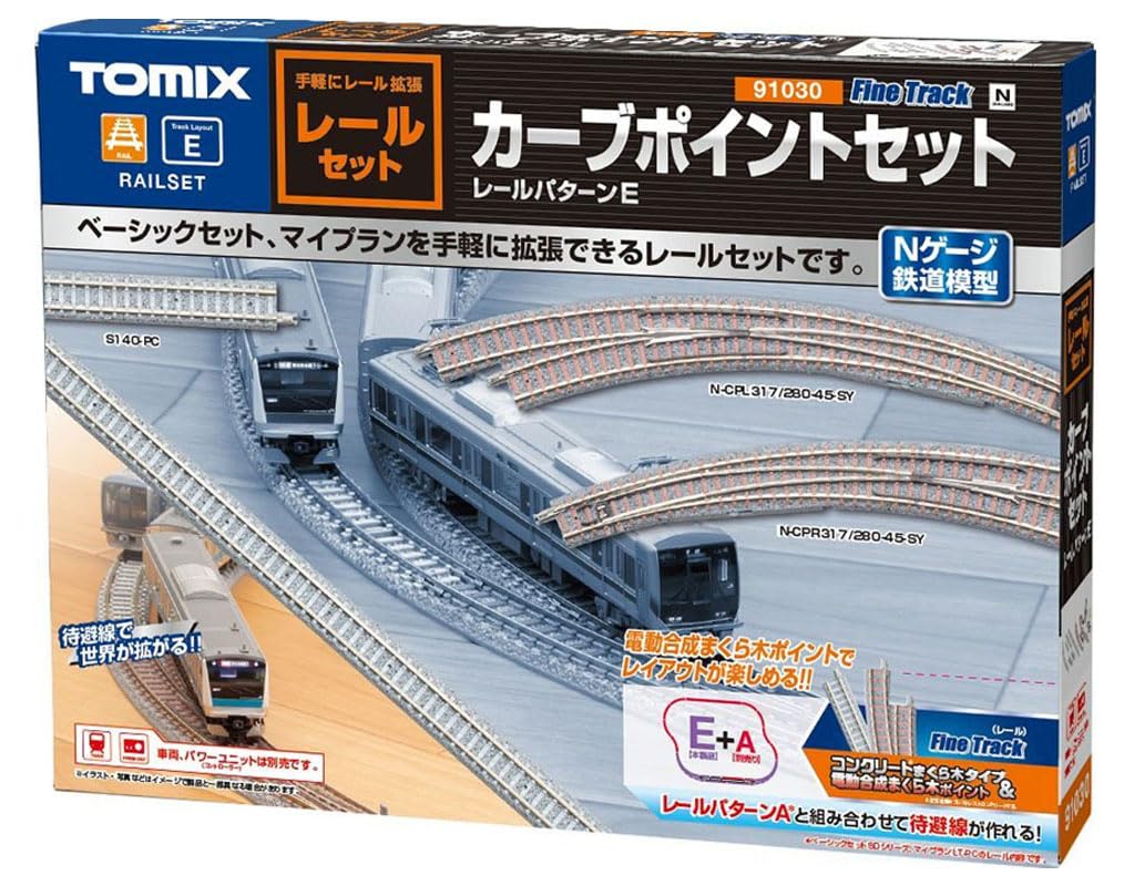 トミックスTOMIXレールセット待避線セット(レールパターンB) TOMIX