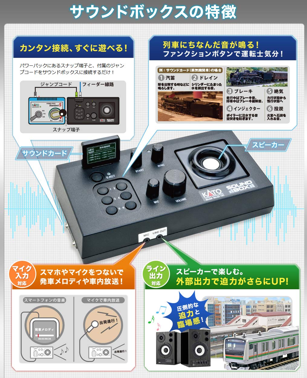 Amazon.com: Kato Sound Box (Sound Card Sold Separately) 22-102