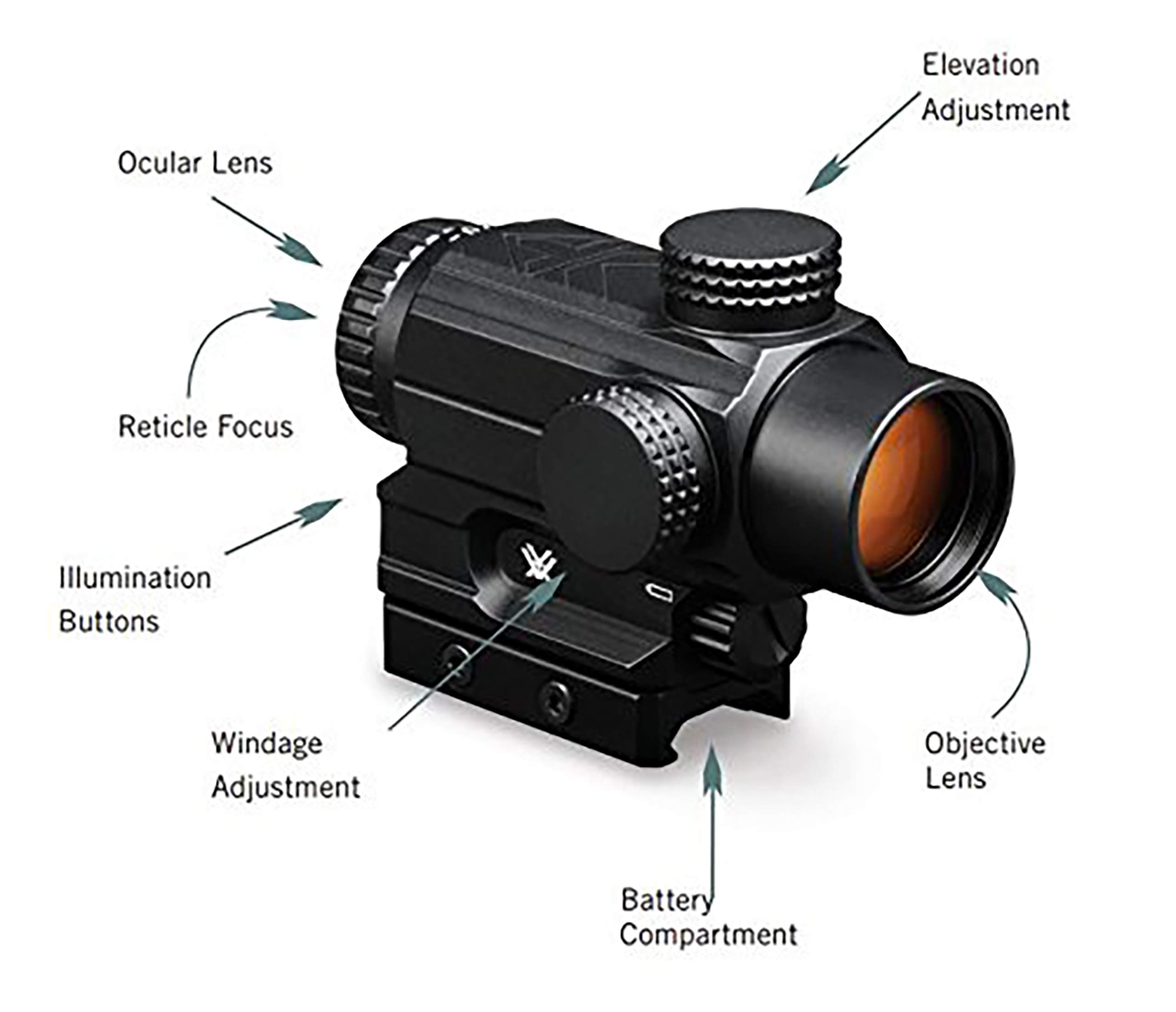 Amazon.co.jp: Spitfire Prism Scope 1x-AR : 家電＆カメラ