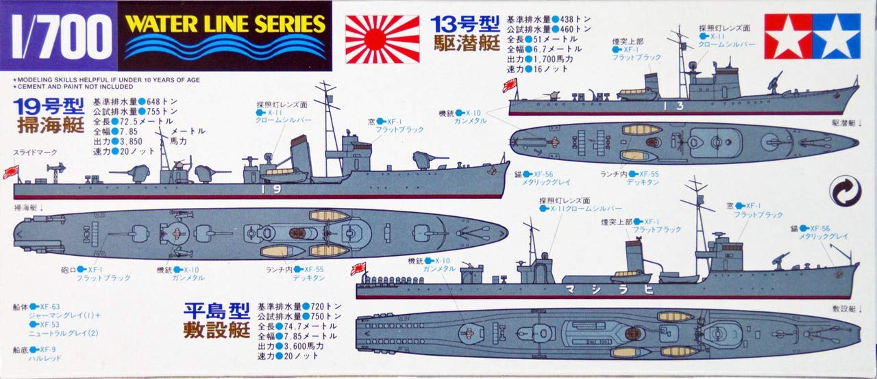 Amazon | タミヤ(TAMIYA) 1/700 ウォーターラインシリーズ No.519 日本