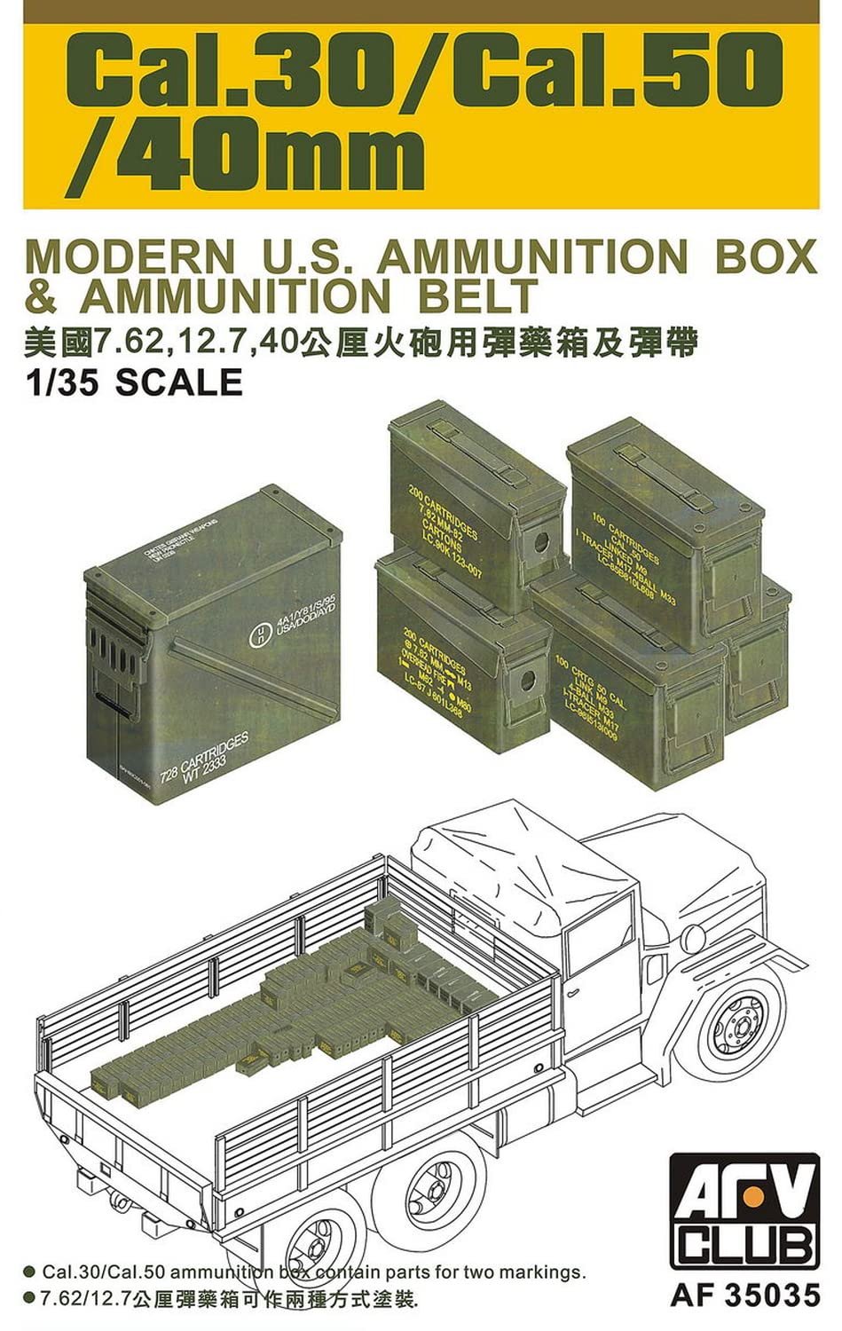Amazon | AFVクラブ 1/35 現用米軍装備機銃弾薬箱 7.62/12.7/40mm用