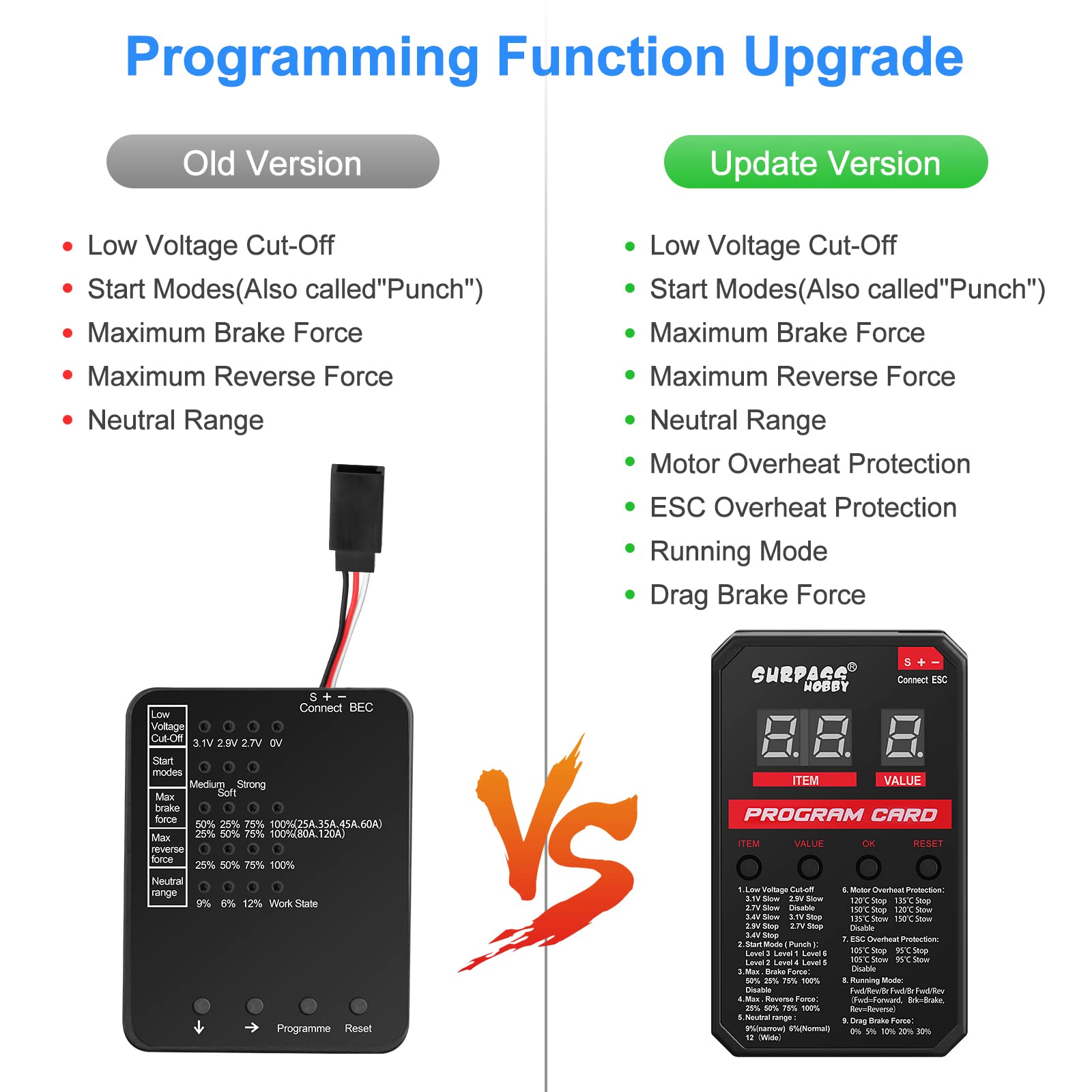 Amazon | Surpass Hobby ESCプログラミングカード RCカー電子スピード