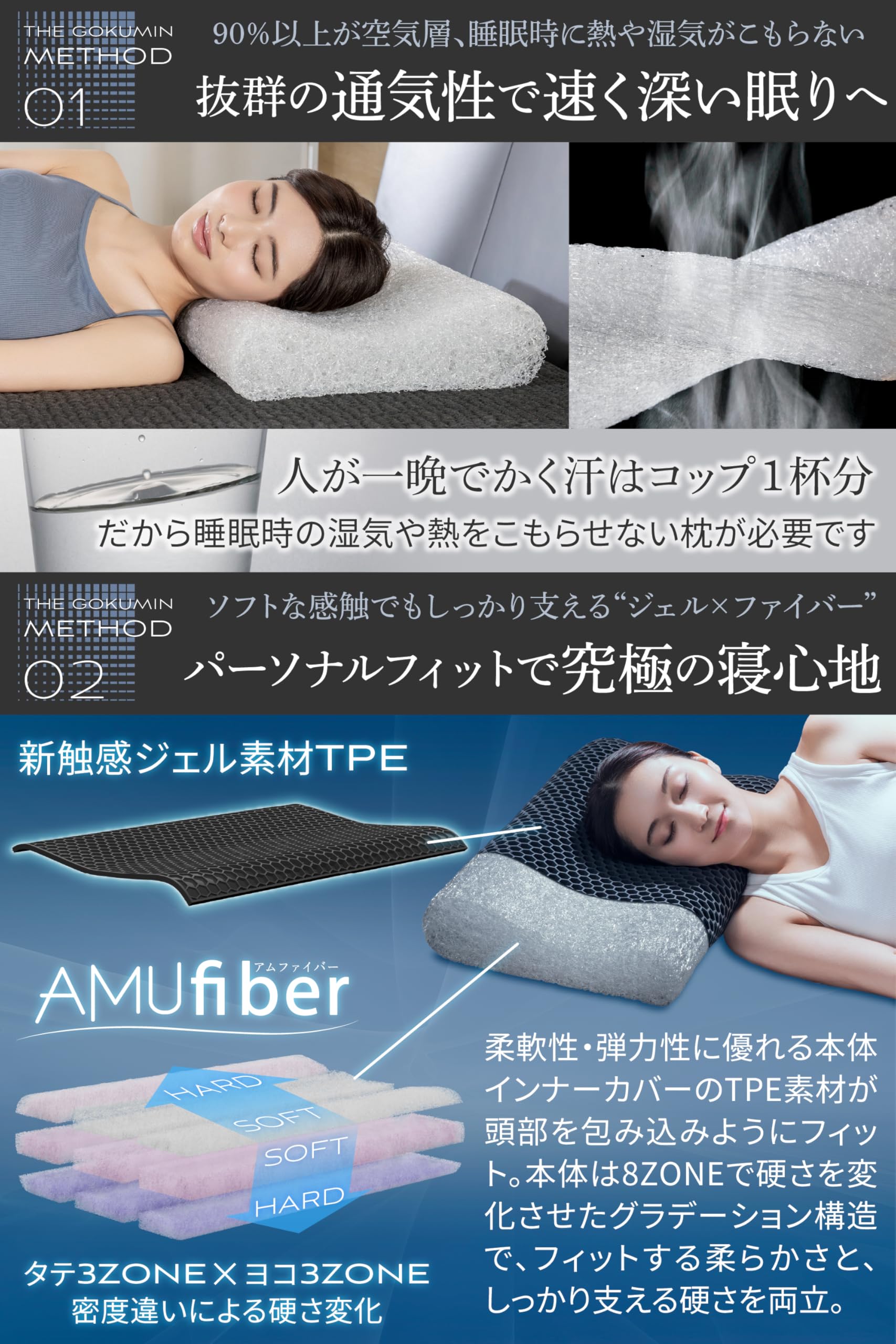 Amazon｜GOKUMIN 枕 硬め 高反発 洗える枕 【 ファイバーピロー × TPE
