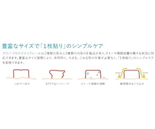 Amazon.co.jp: コロプラスト(Coloplast) ブラバ プロテクティブシール
