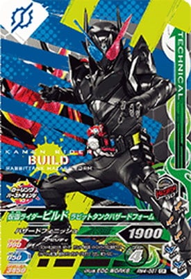 RM4-061 仮面ライダービルド ラビットタンクハザードフォーム CP