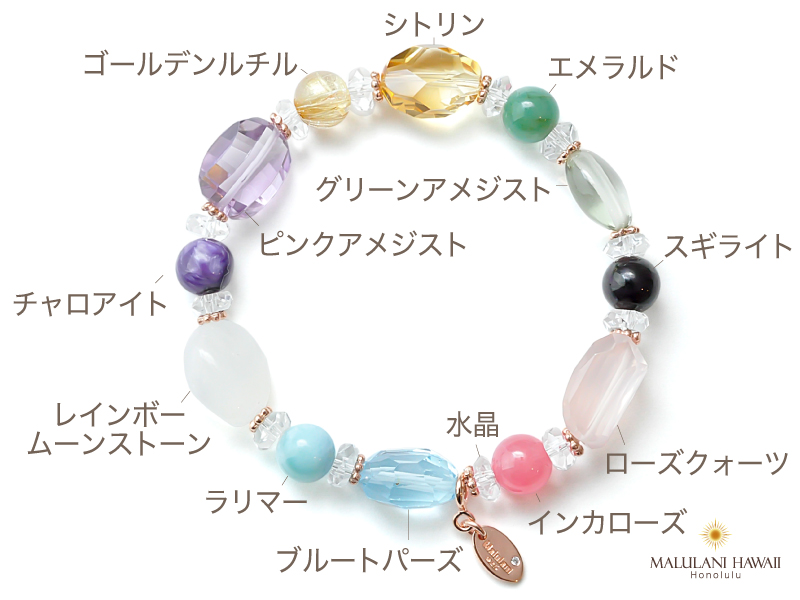 For ALL Love ラリマー スギライト チャロアイト ブルートパーズ