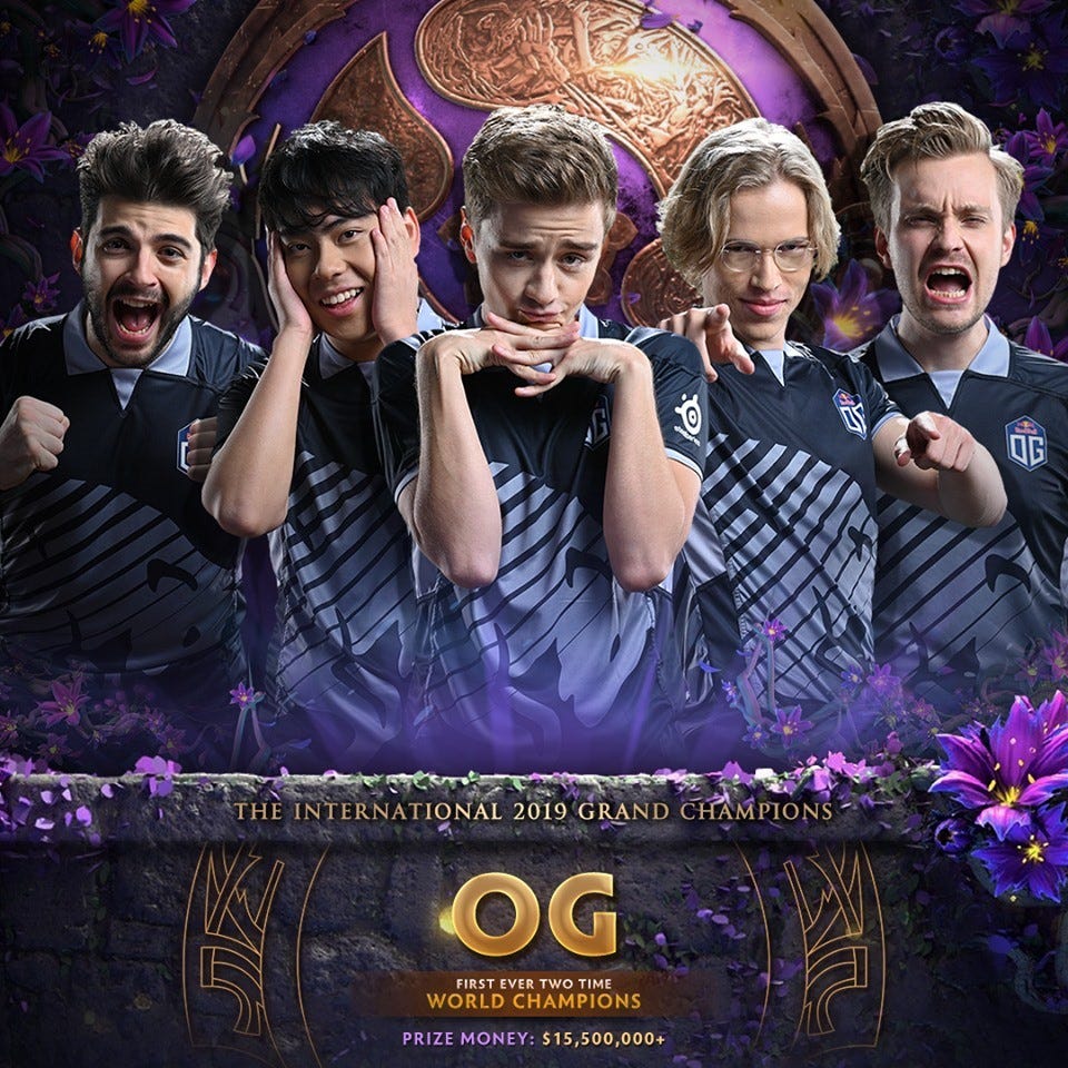 Dota 2 The International 2019 Main Event Data Analysis | by