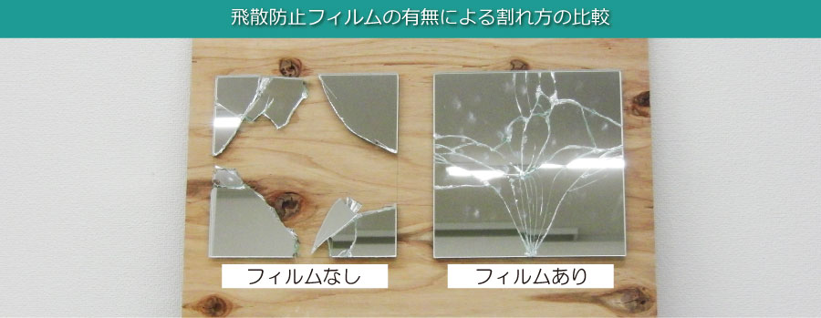 飛散防止フィルム貼り(裏面)加工 | 加工から探す | オーダーミラー専門