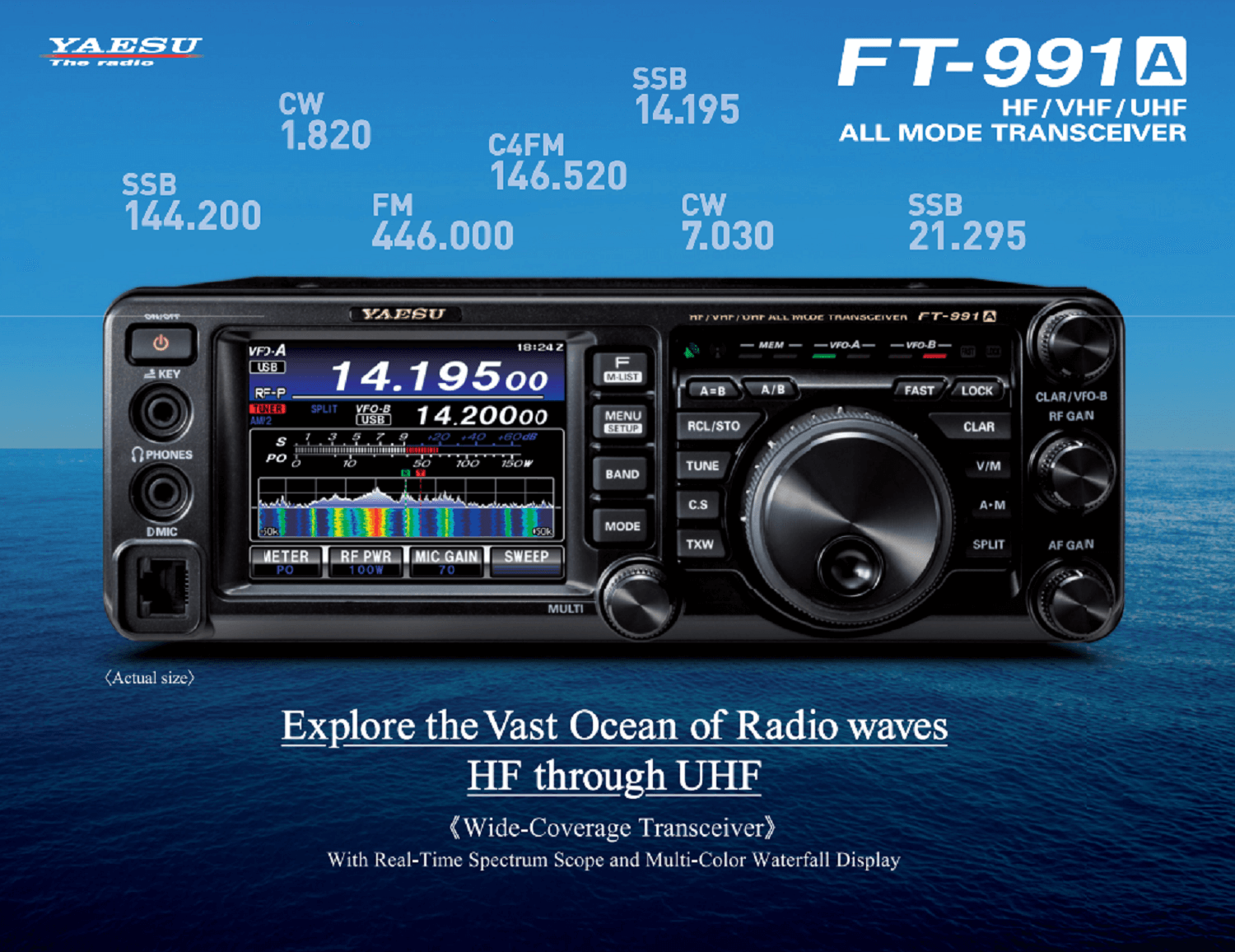 Yaesu FT-991A HF/6 2/70 Transceiver Review