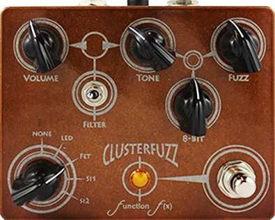 Other/unknown Function f(x) Clusterfuzz - Pedal on ModularGrid