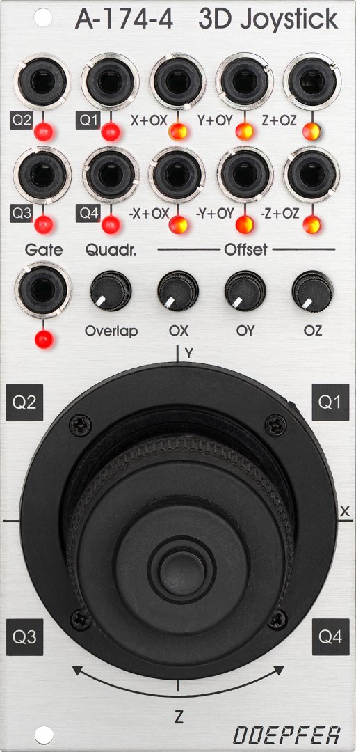 Doepfer A-174-4 - Eurorack Module on ModularGrid