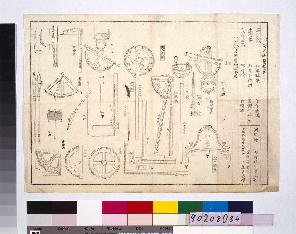 List of Astronomical Surveying Instruments, Outline Drawing of