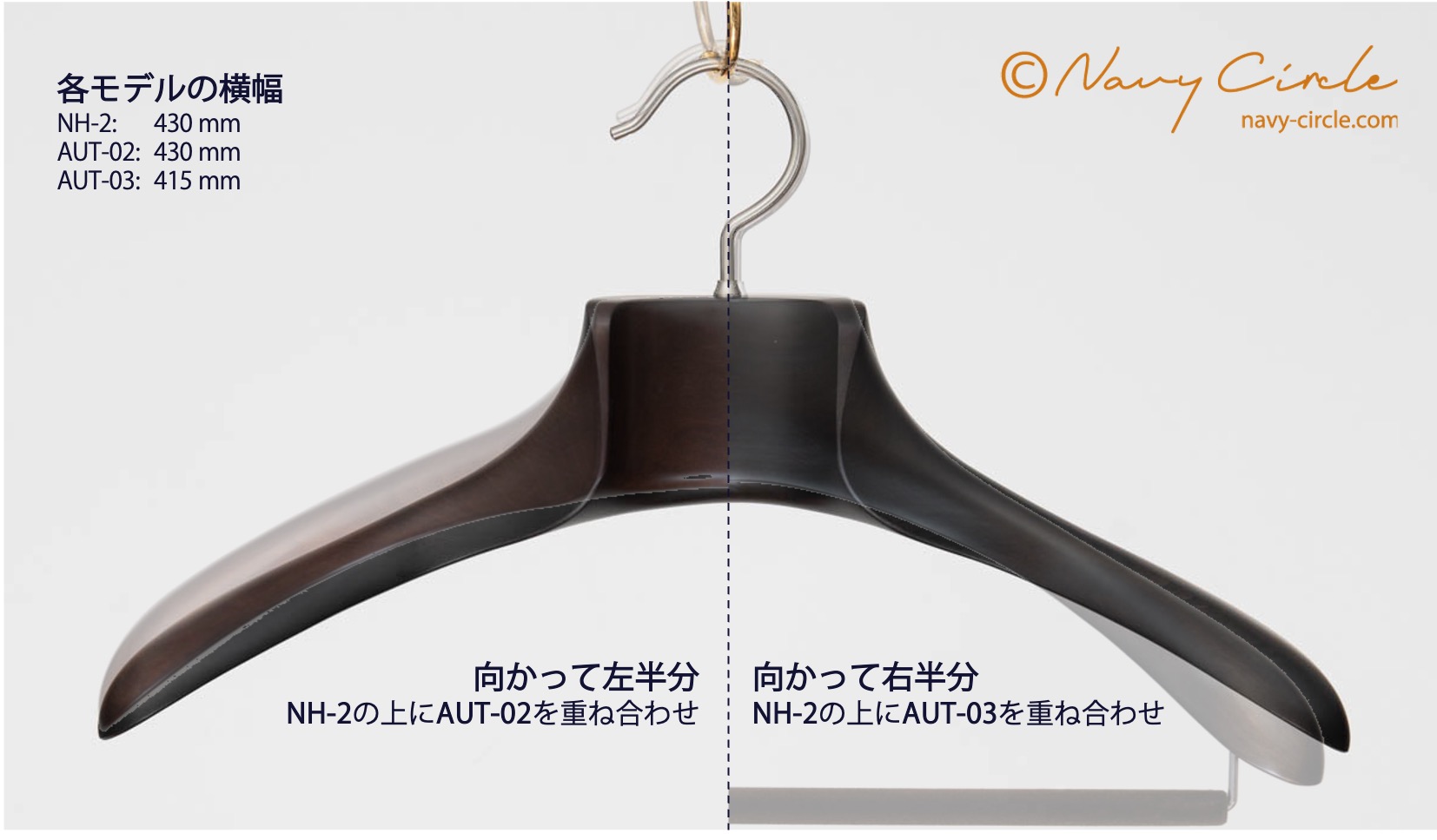 フォトレビュー】NAKATA HANGERの高級ハンガー3モデルを比較 | Navy Circle