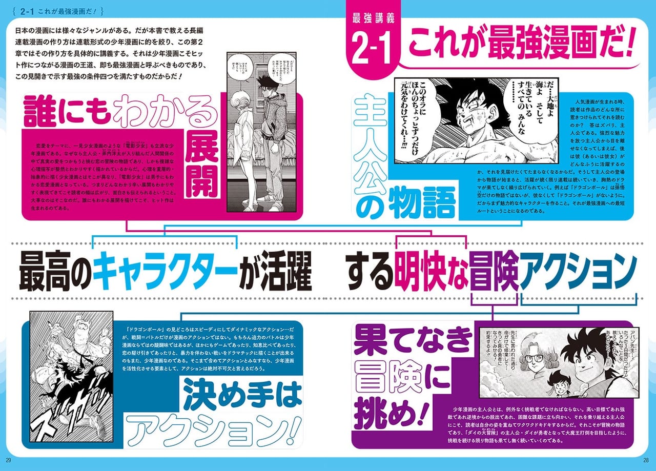 Dr.マシリト 最強漫画術』が本日7月21日より発売。漫画編集者・鳥嶋和