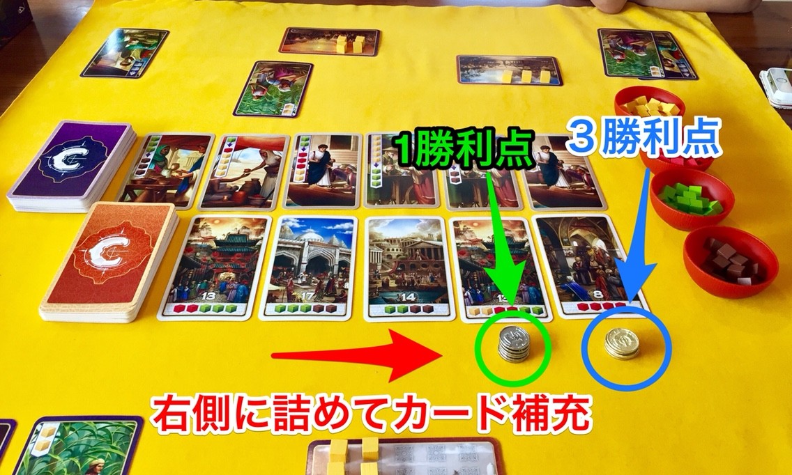 ゲーム紹介】センチュリー：スパイスロード(Century:Spice Road