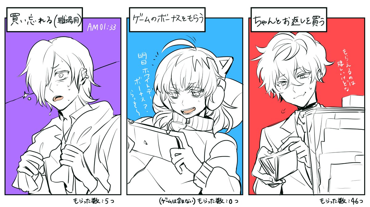 🍪明日はホワイトデー ※1000RT達成で他キャラのイラストも公開します