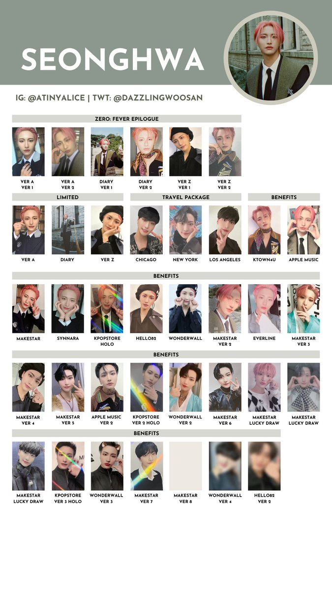 ATEEZ [ZERO : FEVER EPILOGUE] — photocard template / wishlist