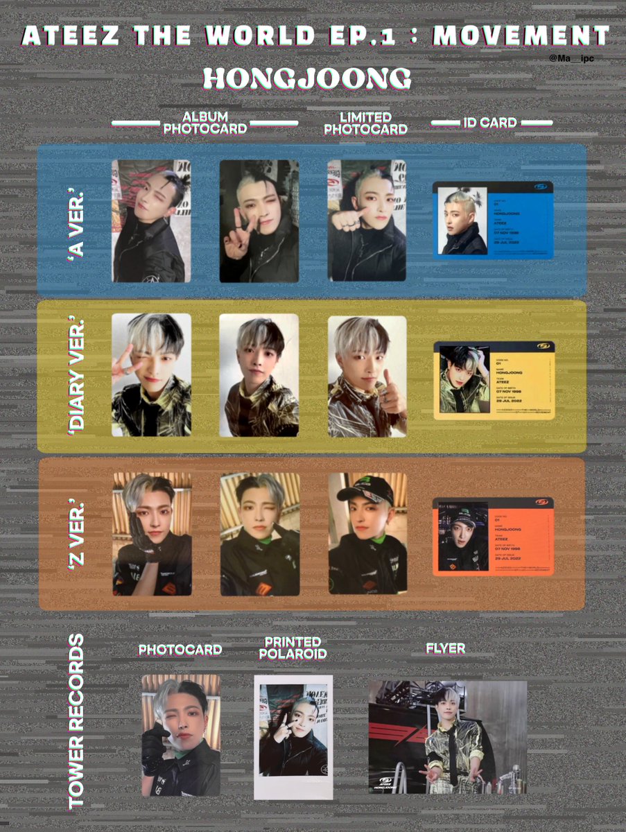 ATEEZ THE WORLD EP.1 : MOVEMENT 一覧 🤍メンバー別一覧 ・封入トレカ