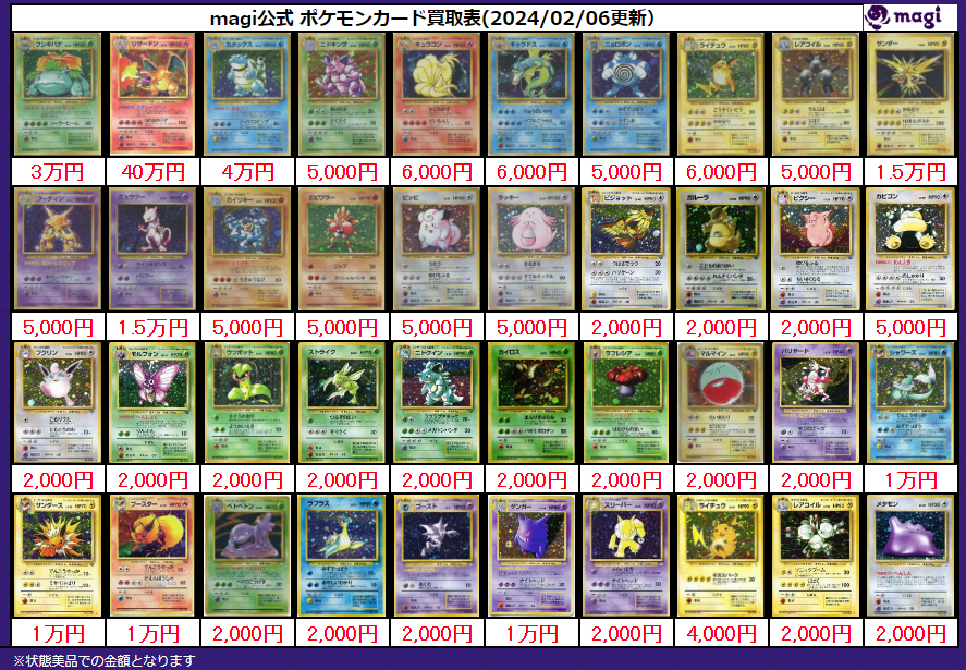 ✨✨ポケモンカード 高価買取表✨✨ 旧裏キラの買取価格更新いたしまし