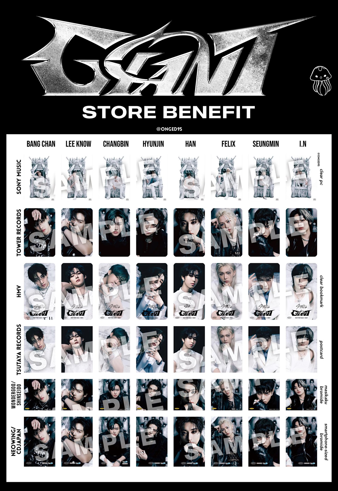 StrayKids StrayKids スキズ 展覧会 MD 1万円 トレカ8種 コンプ ×5 スキズ