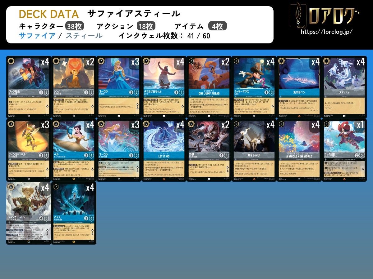 環境に立ち向かっていく上でサファイアスティールありかなぁと思案し