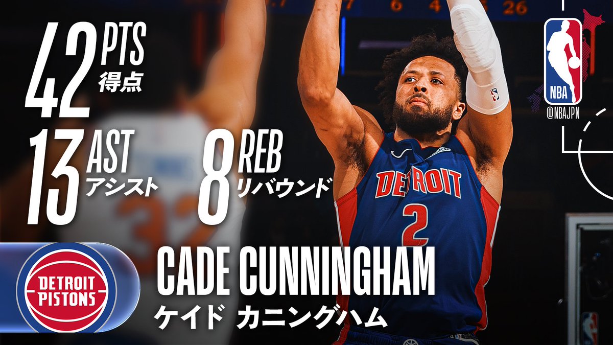 NBA   ケイドカニングハム　プリズム　ブルー　ルーキー トレカ　PSA7