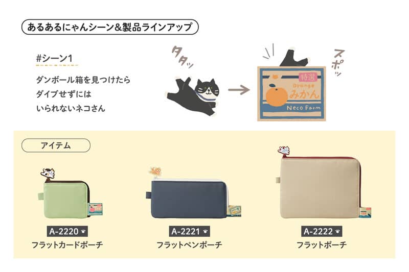 猫あるある”をファスナートップで表現した猫グッズ「にゃんシーン