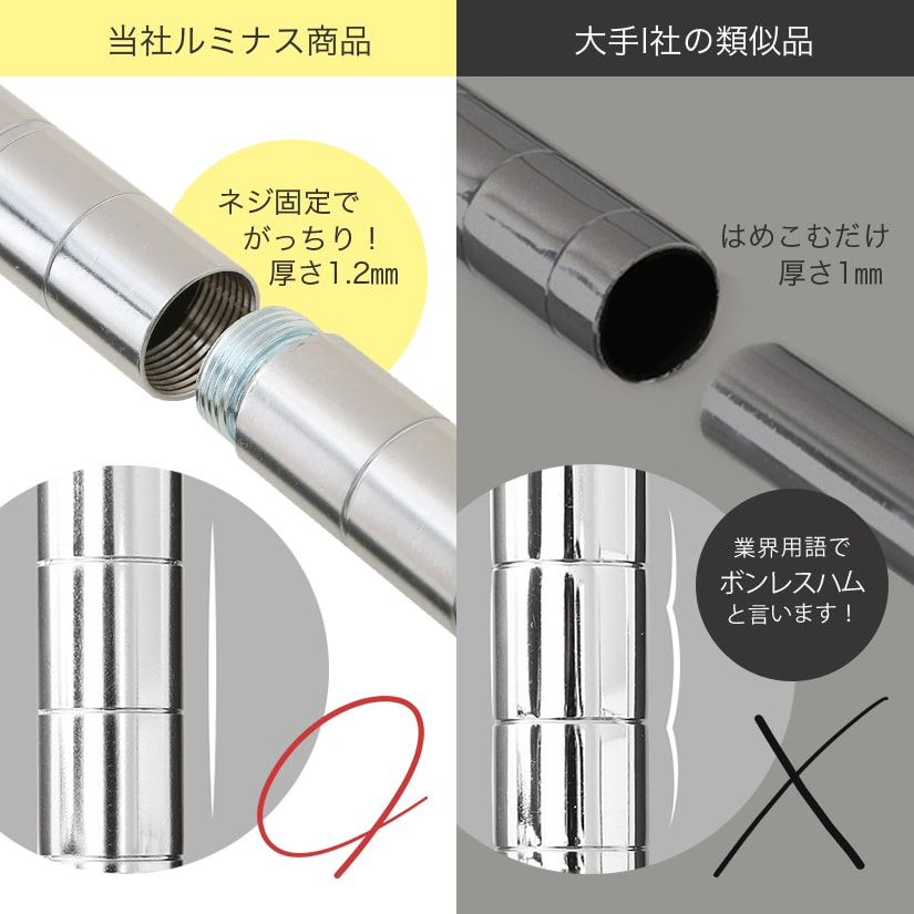 19mm]長さ70cm ルミナスライトポール4本 19P070-4｜スチールラック