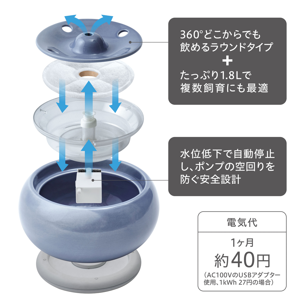 ピュアクリスタル セラモ 1.8L ブルー | ジェックス株式会社