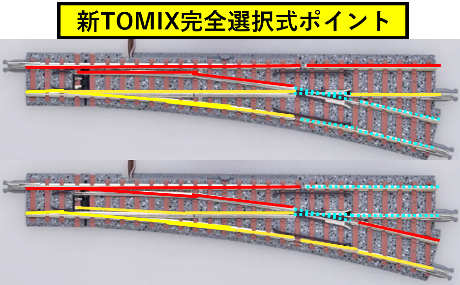 TOMIX新ポイントはレイアウトに使えるか？ - Nゲージレイアウト国鉄露