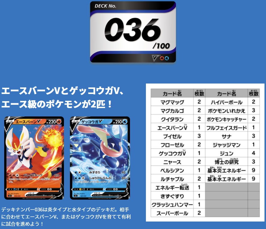 スタートデッキ100／No.36のポケモンとおすすめの遊び方を詳しく紹介！