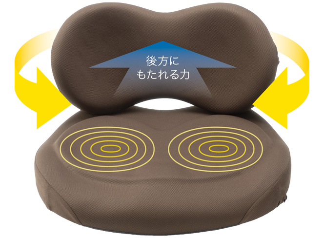 ハグカンフィ