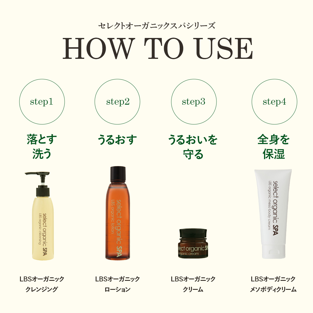 LBSオーガニックローション｜善玉菌を育む温泉水化粧水