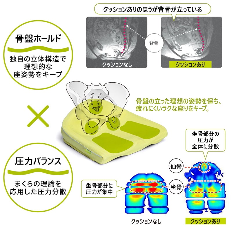 Keeps クッション 幅44×長さ41×高さ18㎝ イエロー 表面・側面