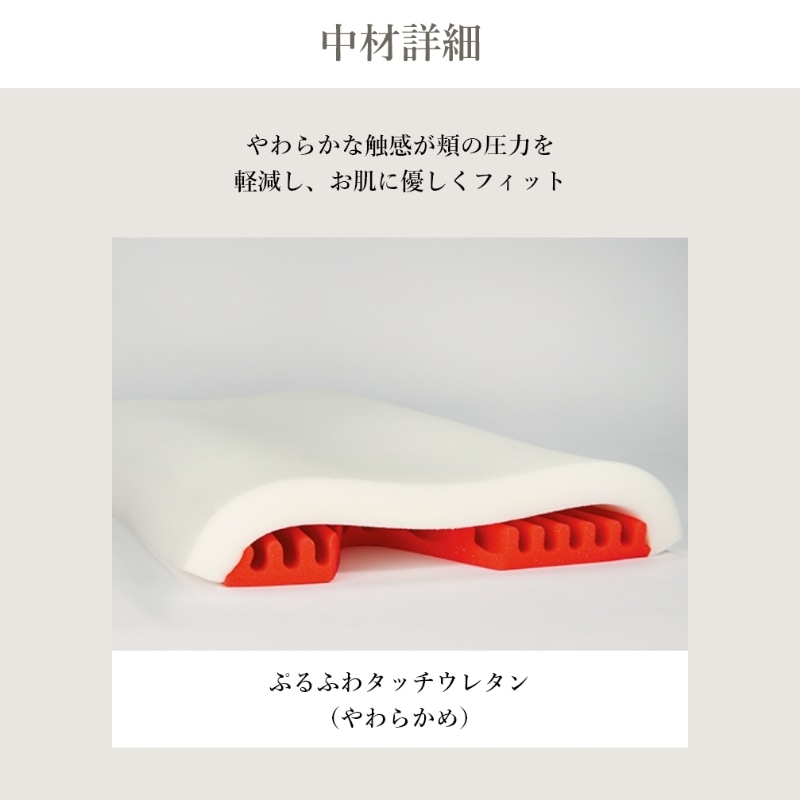 オーダーメイド枕 ギフト券 ［プライムプレミアム］※対象店舗限定【の