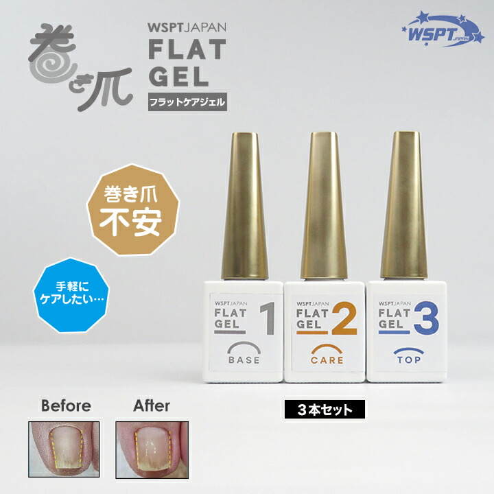 楽天市場】【最大3％OFF】 レジスタンスプレート Resistance Plate