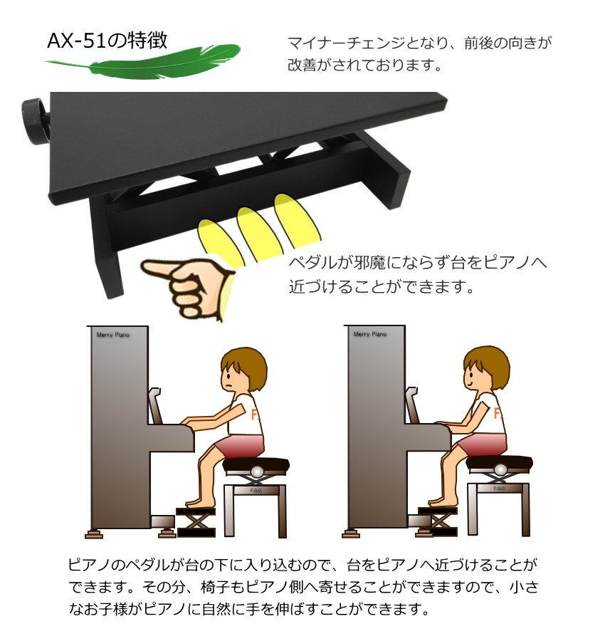 吉澤 ピアノ補助台 足置き台 AX-51 ペダルが収まるタイプ : 楽器のこと