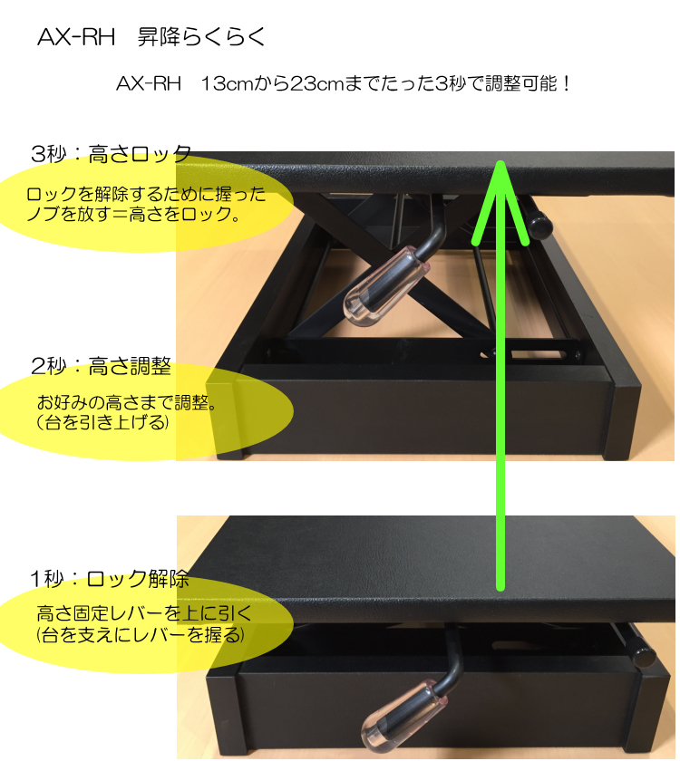 吉澤 ピアノ補助台 足置き台 AX-RH 6段階ラック式 : 福山楽器センター