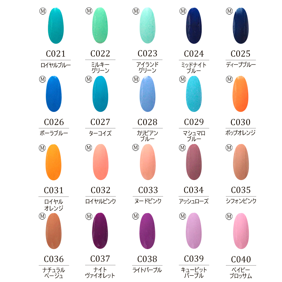 xincollarchart2.png