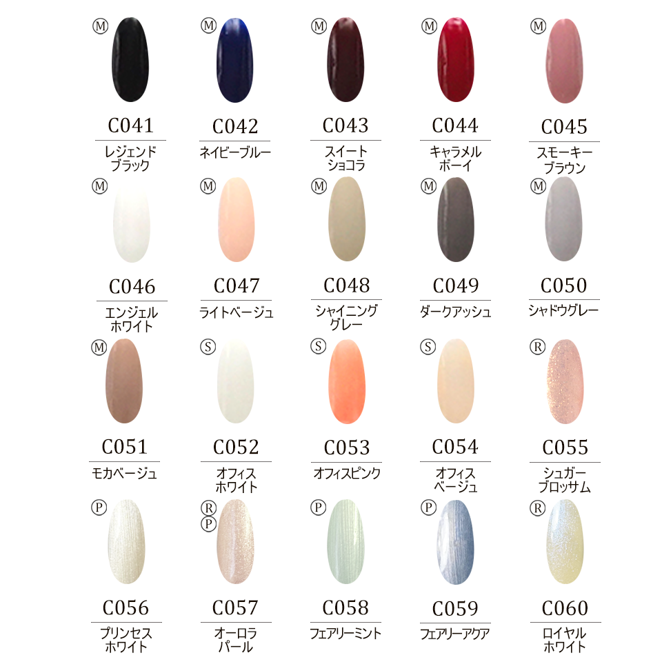 xincollarchart3.png